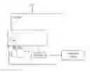 Fig. 02 - Arrangement for lightning detection at a wind turbine