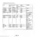 Fig. 05 - METHOD FOR THE TESTING OF CIRCUIT BOARDS