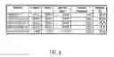 Fig. 10 - METHOD FOR THE TESTING OF CIRCUIT BOARDS