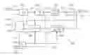 Fig. 01 - Low power digital phase lock loop circuit