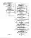 Fig. 05 - MEDICAMENT REMINDER DEVICE