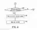 Fig. 07 - MEDICAMENT REMINDER DEVICE