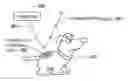 Fig. 01 - METHOD OF TRACKING AN ANIMAL USING MICRORADIOS