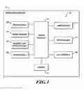 Fig. 02 - Systems and methods for adjusting landing gear alert envelope for offshore platforms and building-top landings