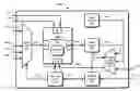 Fig. 01 - Analog to digital converter (ADC) with comparator function for analog signals