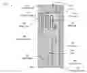 Fig. 01 - Hybrid metamaterial antenna structures