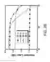 Fig. 04 - Systems and methods for complementary metal-oxide-semiconductor (CMOS) differential antenna switches using multi-section impedance transformations