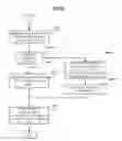 Fig. 09 - Information processing apparatus, information processing method and recording medium