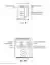 Fig. 10 - SAR ADC with dynamic input scaling and offset adjustment
