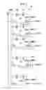 Fig. 03 - Emission driver, light emitting display device using the same, and driving method of emission control signals