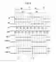 Fig. 05 - Emission driver, light emitting display device using the same, and driving method of emission control signals