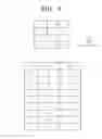 Fig. 07 - DISPLAY PANEL DATA DRIVER AND DISPLAY APPARATUS INCLUDING SAME