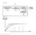 Fig. 02 - Apparatus and method for driving e-paper panel