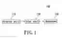Fig. 02 - ELECTRONIC APPARATUS AND METHOD OF CHOOSING DATA THEREOF