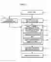 Fig. 02 - VIDEO PROCESSING APPARATUS AND VIDEO DISPLAY APPARATUS