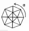 Fig. 01 - Method of representing a material