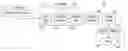 Fig. 01 - Framework for graphics animation and compositing operations