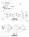 Fig. 02 - Framework for graphics animation and compositing operations