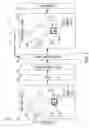 Fig. 04 - Framework for graphics animation and compositing operations