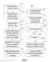Fig. 08 - Framework for graphics animation and compositing operations