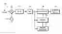 Fig. 01 - Signal detection and triggering using a difference bitmap