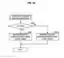 Fig. 24 - DISPLAY CONTROL DEVICE, DISPLAY CONTROL METHOD AND PROGRAM