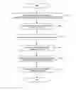 Fig. 01 - Low resolution graphics mode support using window descriptors