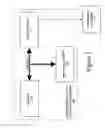 Fig. 02 - Low resolution graphics mode support using window descriptors