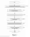 Fig. 06 - Low resolution graphics mode support using window descriptors