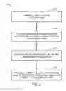 Fig. 03 - Method and device for transforming an image