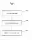 Fig. 02 - Mobile terminal, a peeking prevention method and a program for peeking prevention