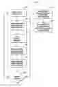Fig. 01 - Method and system to compensate for process direction misalignment of printheads in a continuous web inkjet printer
