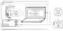 Fig. 01 - Video call handling