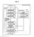 Fig. 03 - Simulation program, simulation device, and simulation method