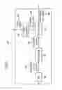 Fig. 06 - Coding of depth maps