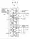 Fig. 06 - Shutter driving device and three-dimensional video display system