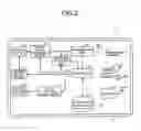 Fig. 03 - Capsule endoscope device