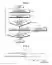 Fig. 07 - Capsule endoscope device