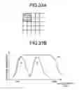 Fig. 22 - Capsule endoscope device