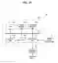 Fig. 25 - Image processing apparatus, biometric authentication apparatus, image processing method and recording medium