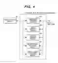 Fig. 05 - Image-processing camera system and image-processing camera control method