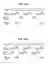 Fig. 08 - Image-processing camera system and image-processing camera control method