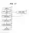 Fig. 16 - Image-processing camera system and image-processing camera control method