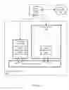 Fig. 03 - Video Recording Environment