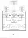 Fig. 07 - Video Recording Environment