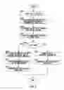 Fig. 03 - Imaging device, with blur enhancement