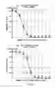 Fig. 07 - Imaging device, with blur enhancement