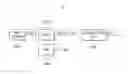 Fig. 01 - Method of processing image signals using interpolation to address bad pixel data and related method of image capture