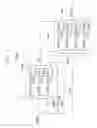 Fig. 06 - Method of processing image signals using interpolation to address bad pixel data and related method of image capture