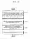 Fig. 12 - Method of processing image signals using interpolation to address bad pixel data and related method of image capture